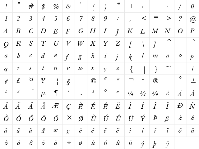 ElegaGarmnd BT Italic  glyph index
