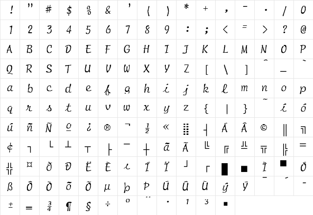 Bayes Normal Regular  glyph index