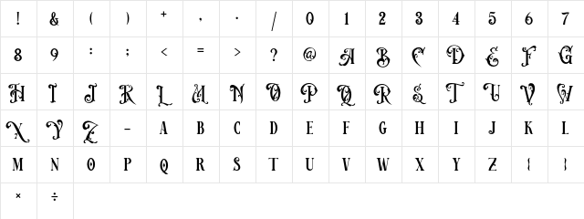 Victorian Decade Demo Version Regular  glyph index