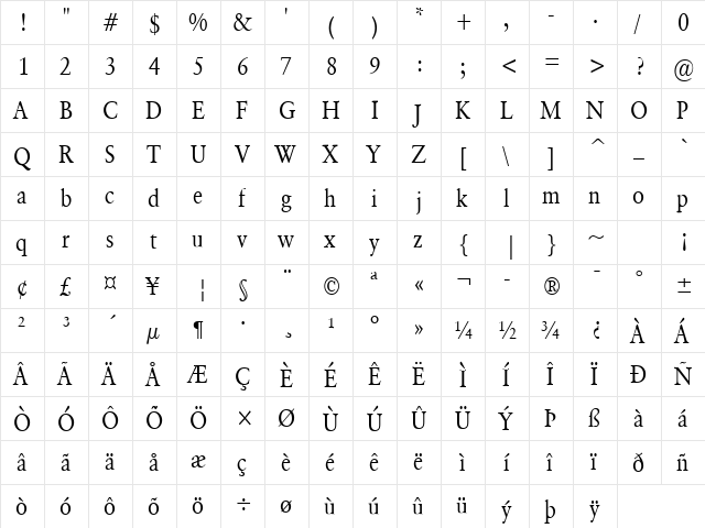 Garrick-Condensed Normal  glyph index