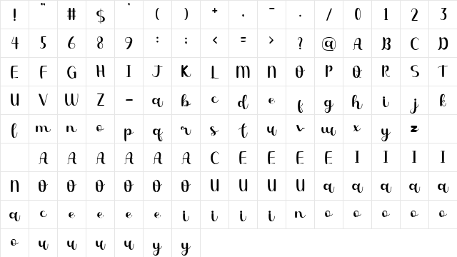 Play Date Regular  glyph index