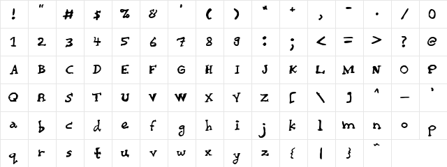 Chaiee Regular  glyph index