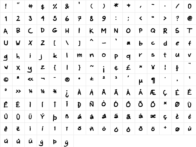 Kims Hand Bold  glyph index