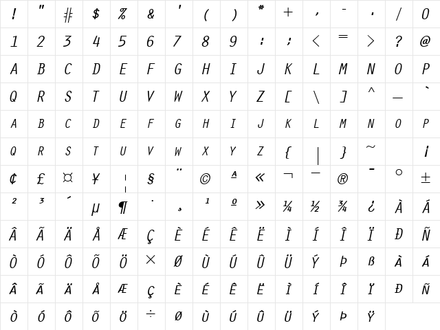 ScribeSCapsSSK Italic  glyph index