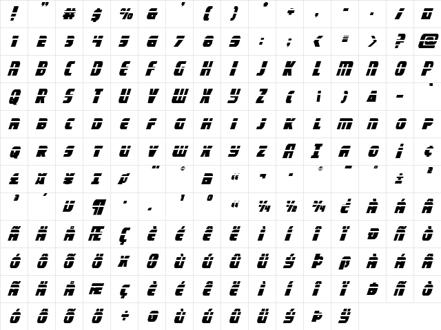 Camp Justice Laser Italic Italic  glyph index