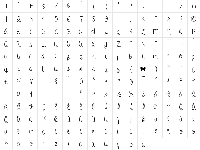 AGentleTouch Medium  glyph index