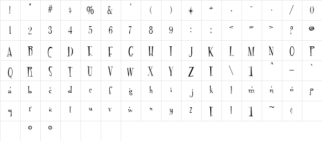 Fontdinerdotcom Sparkly Regular  glyph index