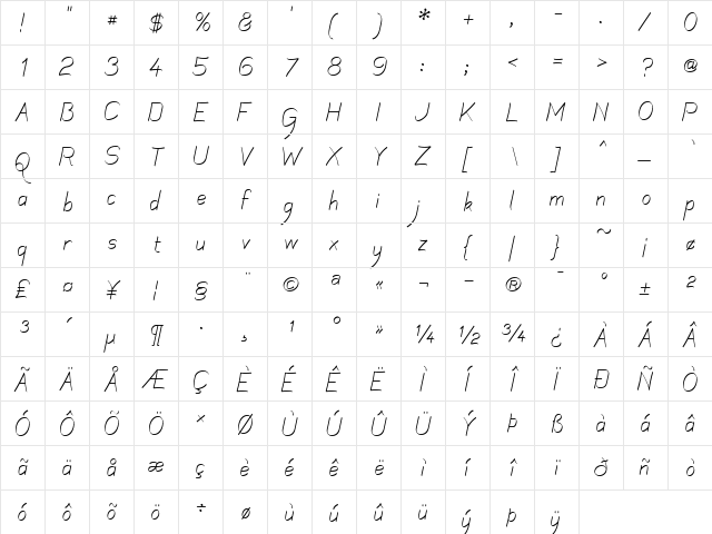Mechanihan Ribbon Italic  glyph index