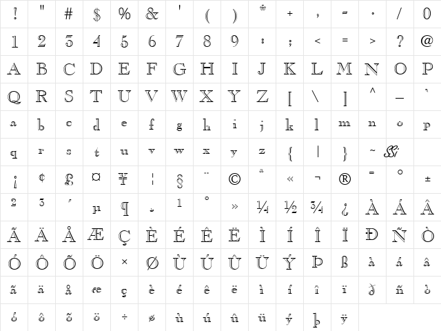 Caslon Open Face SSi Regular  glyph index