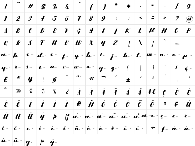 Starling Regular  glyph index