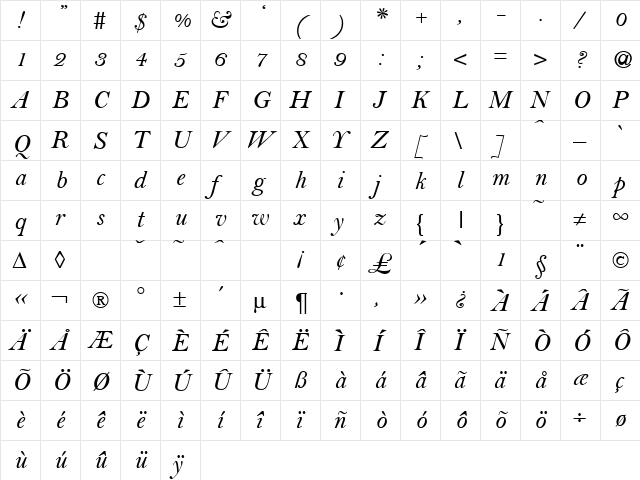 Belami RegularItalic  glyph index