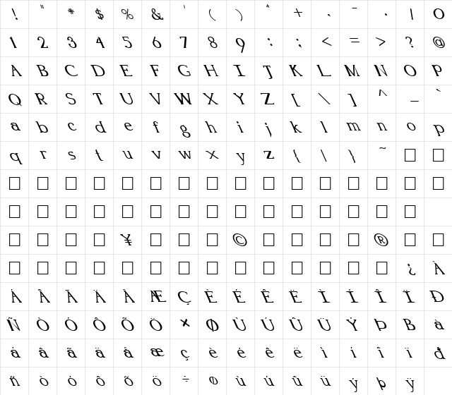 FZ ROMAN 18 LEFTY Normal  glyph index