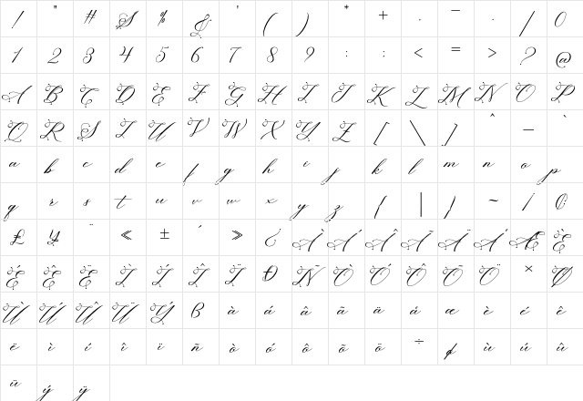 Sagita Script Regular  glyph index