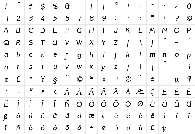 Korinth-Serial RegularItalic  glyph index