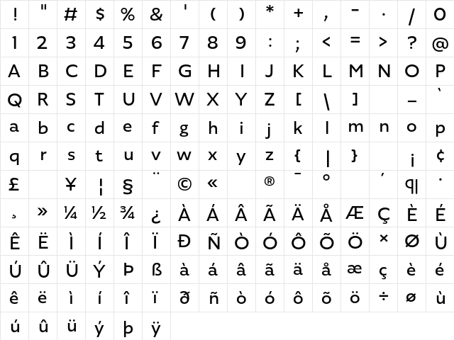 Agile Sans Regular  glyph index