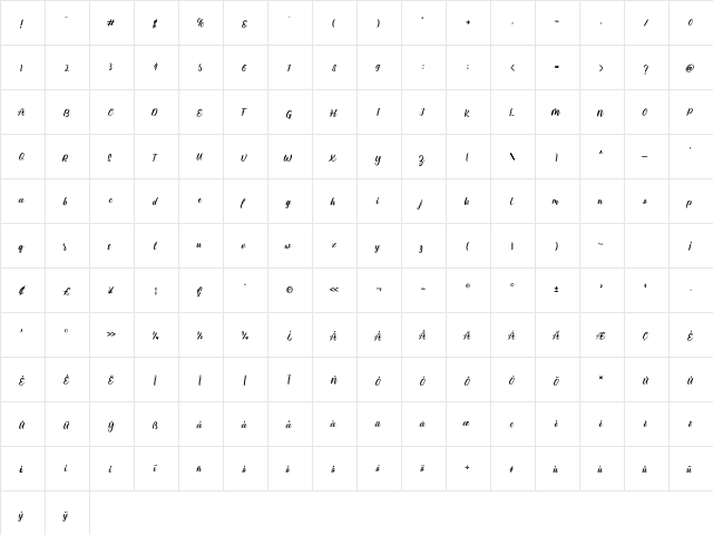 Mauty Elena Regular  glyph index