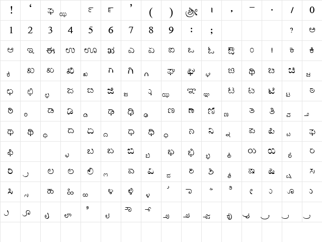 KPNEWS Normal  glyph index