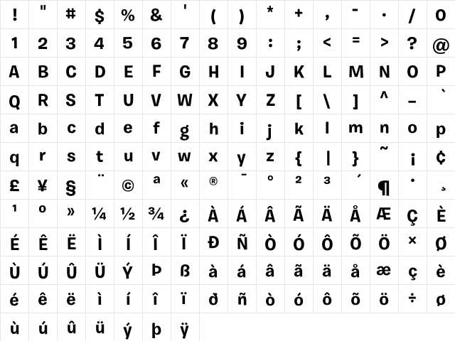 Burbank Small Bold  glyph index