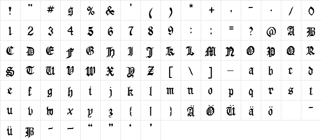 London.fog fog  glyph index