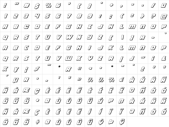 Victory Comics 3D Italic Italic  glyph index