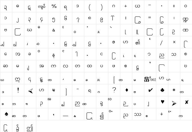 WinInnwa Regular  glyph index