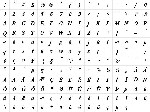 Baskerville Becker Med Italic  glyph index