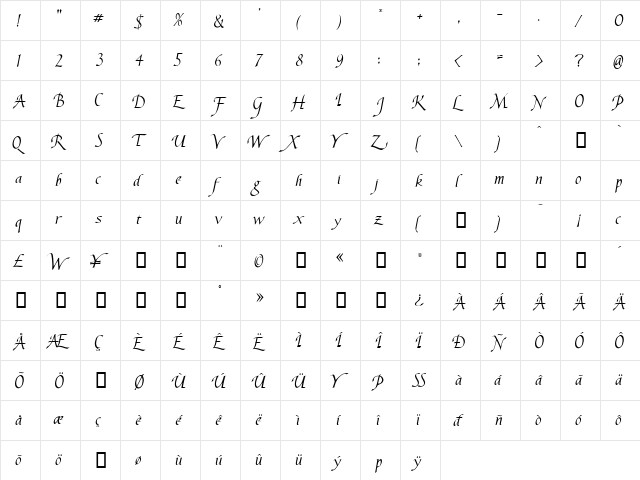 LHF Signature Regular  glyph index