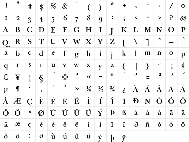 J Baskerville Med Regular  glyph index