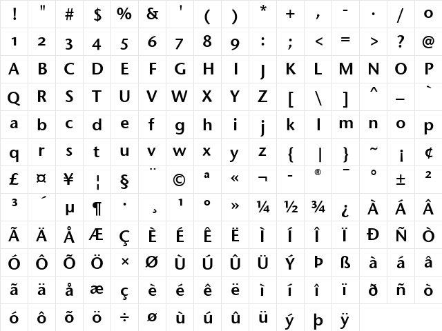 StoneSansOSITC Regular  glyph index