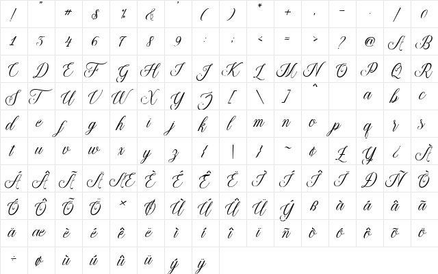 Thuressia Script Regular  glyph index
