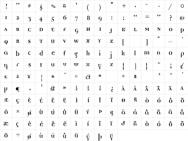 DemocraticaBold Regular  glyph index