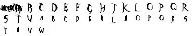 ThunderCats Regular  glyph index