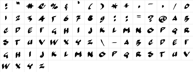 fatBill Regular  glyph index