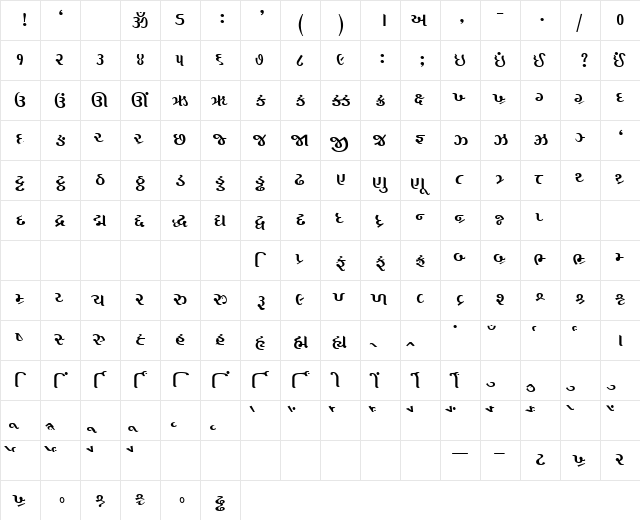 AkrutiGujMamata Normal  glyph index