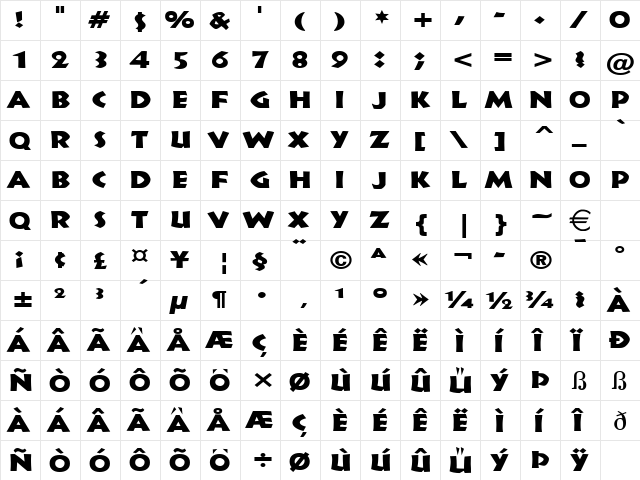 IndyWide Normal  glyph index