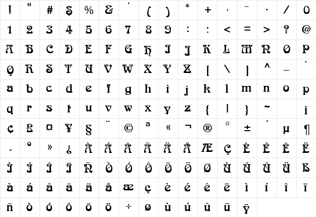 Aralgish Normal  glyph index