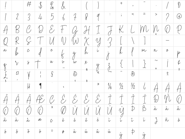 Rotterdam Signature Regular  glyph index