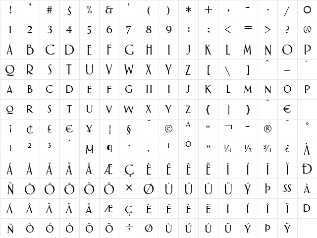 Aphasia BT Roman  glyph index