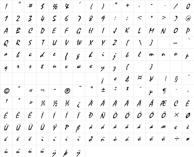 Mystic Italic  glyph index