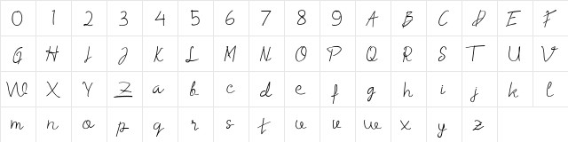 Bravani Regular  glyph index