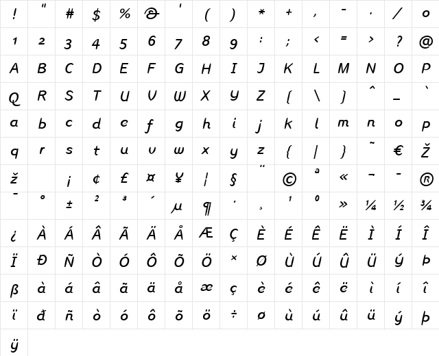 LTInagur Italic Regular  glyph index