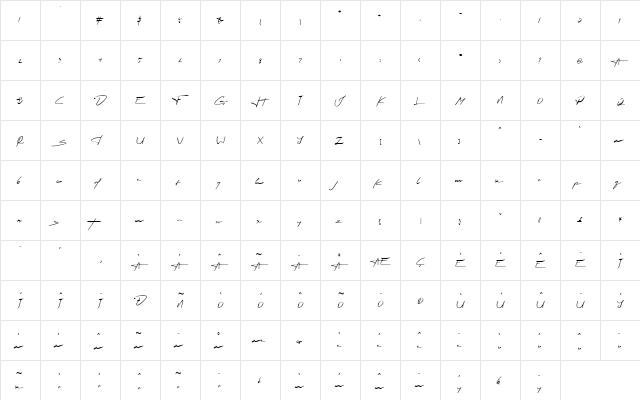 Thaitea Regular  glyph index