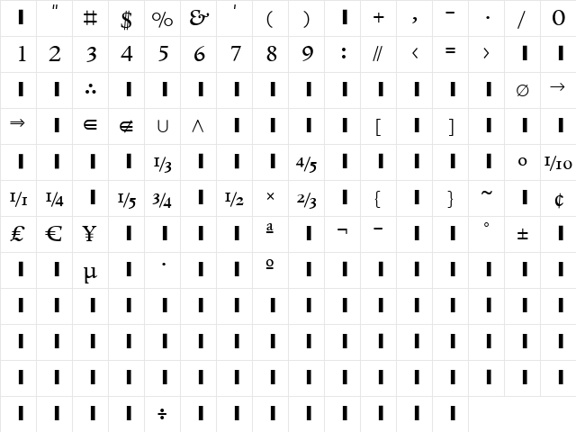Whitenights LT Std Math Regular  glyph index