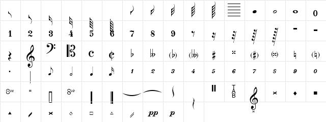 SPW Normal  glyph index