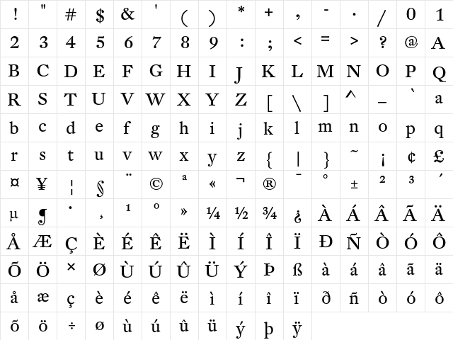 DTL Fleischmann T Regular  glyph index