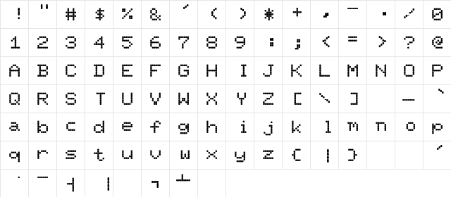 PixelScreen Regular  glyph index