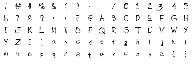 InkBlotScriptSSK Bold  glyph index