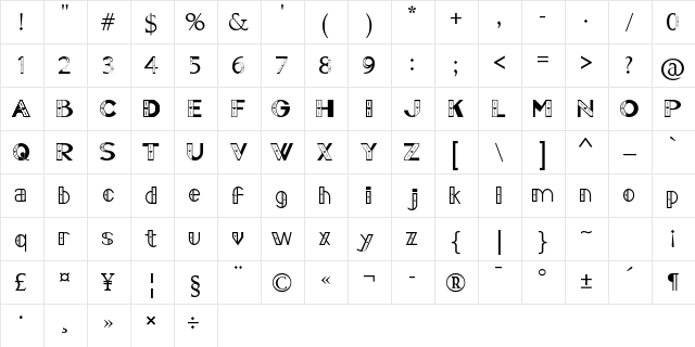 FontVectorZero Regular  glyph index