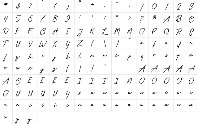 Amanda Signature Regular  glyph index