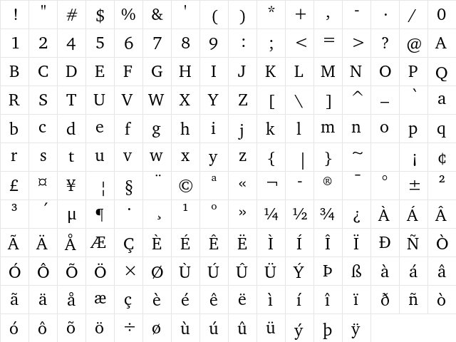 Charter ITC Std Regular  glyph index